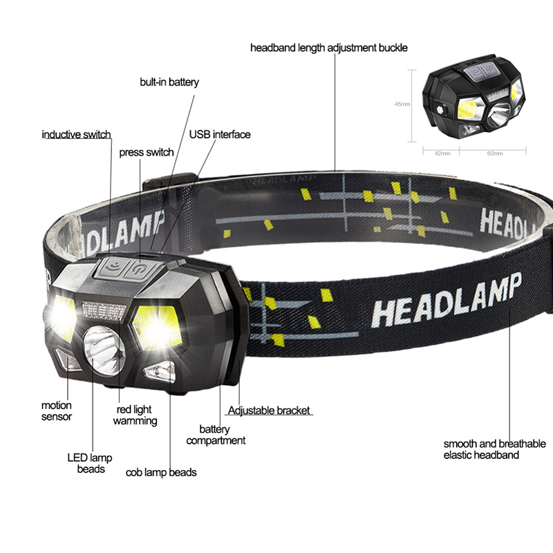 Latarka czołowa LED LC5