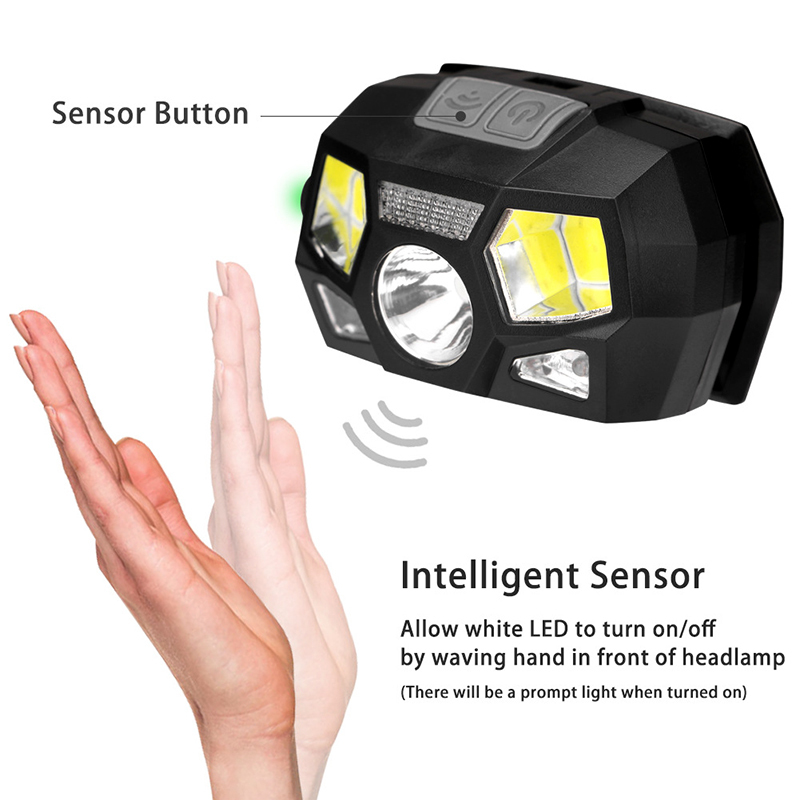 Latarka czołowa LED LC5