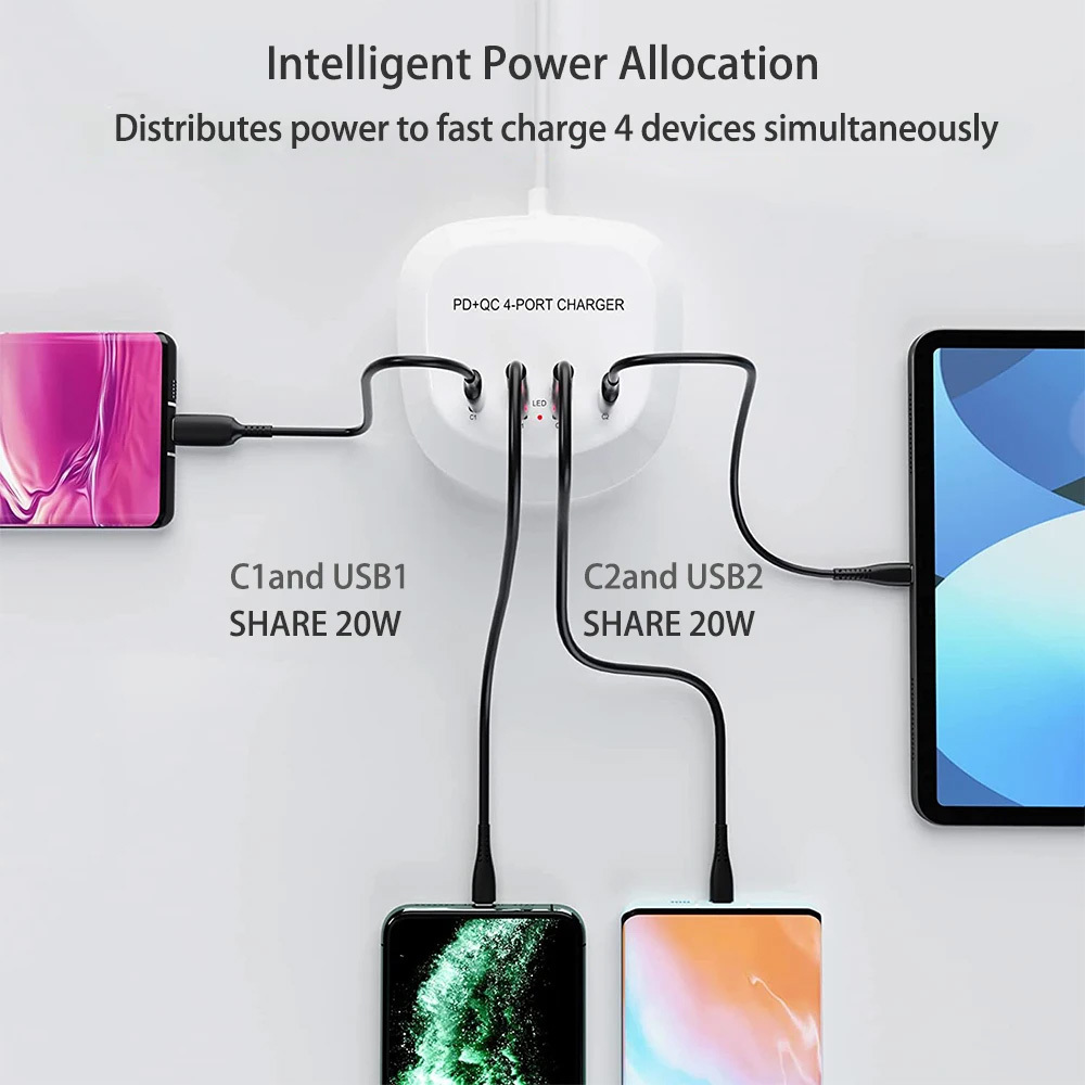 Ładowarka sieciowa T3P+ - 2xTyp C + 2xUSB - QC + PD 40W biała