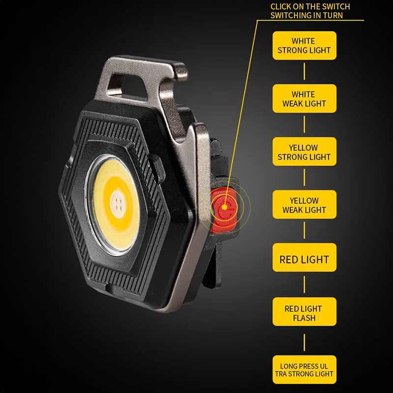 Latarka Mini LED Breloczek W5131 Typ C