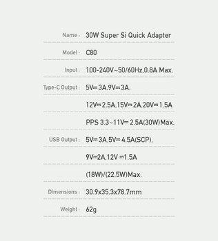 Ładowarka sieciowa Dux Ducis C80 Super Si - USB + Typ C - PD 30W QC 3.0 18W 3A biała