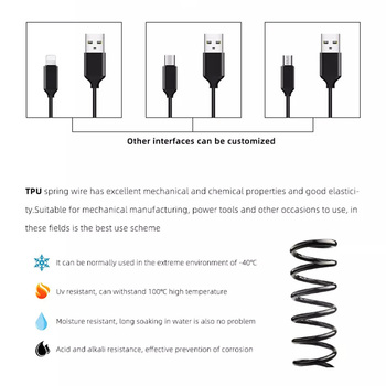 Kabel sprężynowy - USB na Micro USB - 2A 1 metr czarny