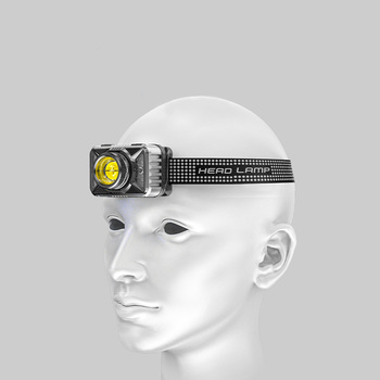 Latarka czołowa LED Zoom LC3 wodoodporna IP54