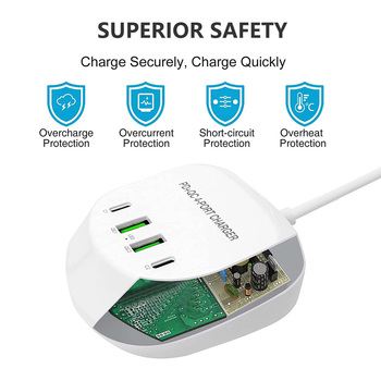 Ładowarka sieciowa T3P+ - 2xTyp C + 2xUSB - QC + PD 40W biała