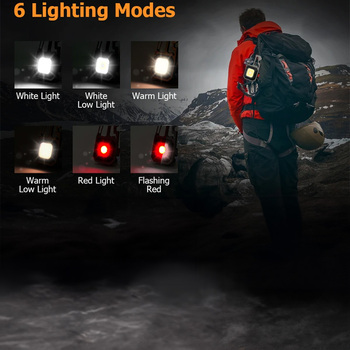 Latarka Mini LED Breloczek W5138 Typ C z 4 bitami i statywem
