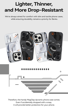 Benks Etui Magnetic Mecha Series do Iphone 15 Pro Max biały