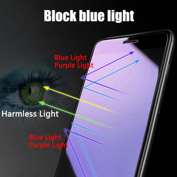 Hartowane szkło Anti-Blue Full Glue do Iphone 16 Plus