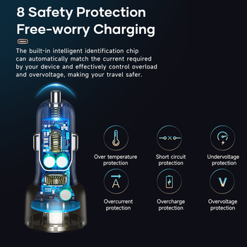 Rock Car charger H16 - USB + Type C - 72W 5A blue