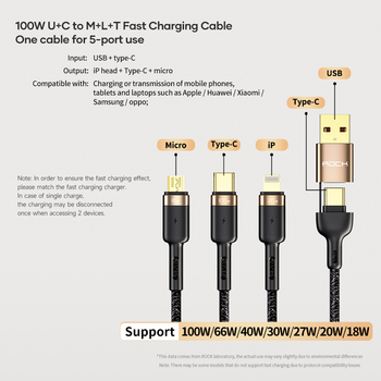 Rock Car charger H16  - USB + Type C - 72W 5A blue