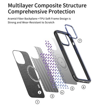Rock Kevlar Series Aramid Fiber Magnetic Case for Iphone 15 Pro Max black