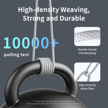 Rock Cable R6 - Type C to Type C - PD 100W 5A 2 metres white