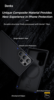 Benks Magnetic Armor Pro Kevlar Case 600D (0041) for Samsung Galaxy S24 Plus black