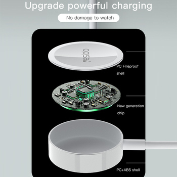 Yesido Ładowarka indukcyjna CA113 do smartwatch Apple Watch z kablem Typ C na Lightning biała