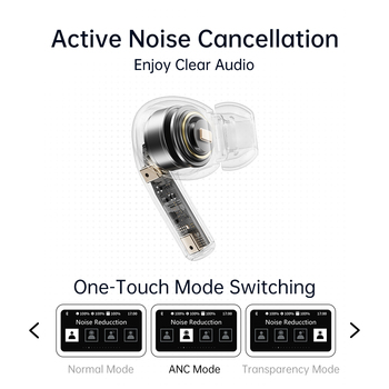 Rock Bluetooth earphones TWS A5 Pro with LCD display white