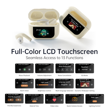 Rock Bluetooth earphones TWS A5 Pro with LCD display white