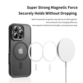 Rock Etui Guard Touch Matte Series Magnetic do Iphone 16 szare