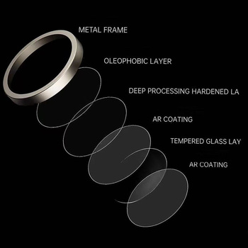 Hartowane szkło Tel Protect Titanium Lens 99% AR na aparat do Iphone 16 Pro/16 Pro Max tytan (obiektyw 3 sztuki)