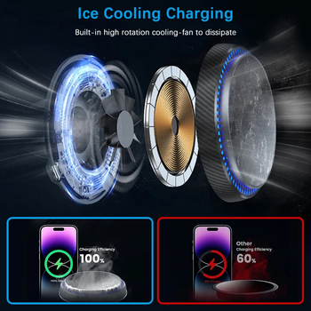 Blavec Uchwyt Samochodowy BH-05 magnetyczny z ładowaniem indukcyjnym Magsafe 15W i chłodzeniem Cooling Fan System do kratki (BH05-MAVIB) czarny