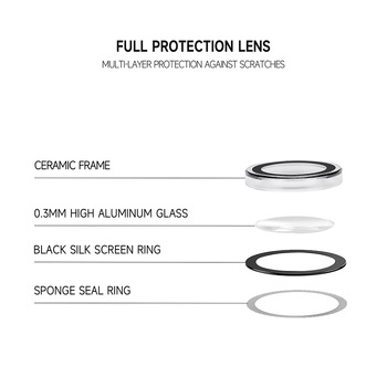 Tempered glass Tel Protect 3D Lens on camera for Iphone 13 Pro/13 Pro Max black (lens 3 pieces)