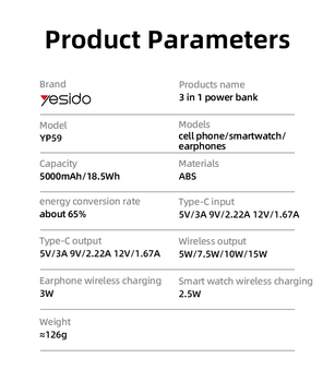 Yesido Power bank 5000mAh YP59 3 w 1 - Typ C - magnetyczny indukcyjny 15W czarny