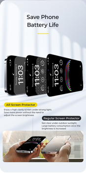 Benks Tempered glass JoyView Anti-reflection Glass for Iphone 15 Pro Max black