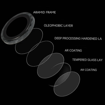 Hartowane szkło Tel Protect Titanium Lens 99% AR Aramid Series na aparat do Iphone 16/16 Plus (obiektyw 2 sztuki)