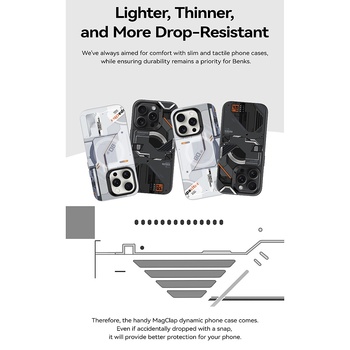 Benks Etui Magnetic Mecha Series do Iphone 15 Pro Max biały