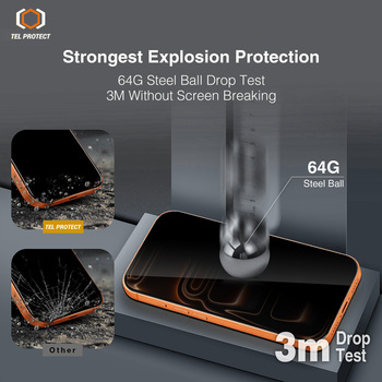 Hartowane szkło Tel Protect 10X Privacy DLC Diamond Coating do Iphone 18 Pro