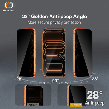 Hartowane szkło Tel Protect 10X Privacy DLC Diamond Coating do Iphone 18 Pro