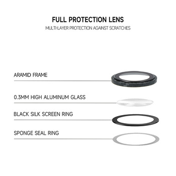 Hartowane szkło Tel Protect 3D Lens Aramid Series na aparat do Iphone 18 Pro/18 Pro Max (obiektyw 3 sztuki)