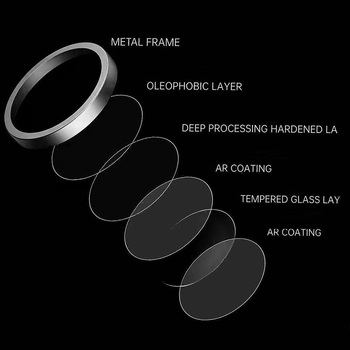 Hartowane szkło Tel Protect Titanium Lens 99% AR na aparat do Iphone 18 Pro/18 Pro Max przezroczyste (obiektyw 3 sztuki)