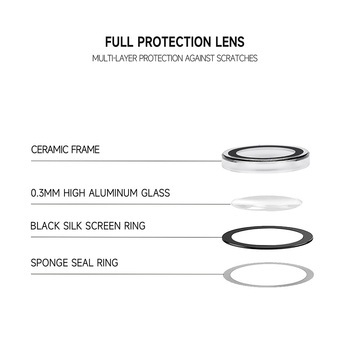 Hartowane szkło Tel Protect 3D Lens na aparat do Iphone 18 Pro/18 Pro Max czarne (obiektyw 3 sztuki)