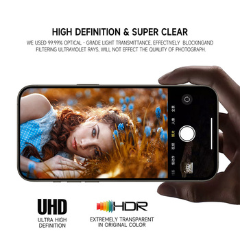 Hartowane szkło Tel Protect 3D Lens na aparat do Iphone 18 Pro/18 Pro Max fioletowe (obiektyw 3 sztuki)