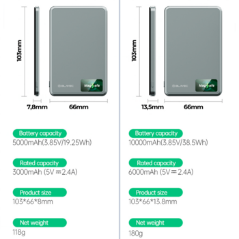 Blavec Power Bank 10000mAh BJ-03 Slim 13,5mm - Type C - 22,5W magnetic Magsafe 3 in 1 (PBBJ03-MC10G) grey aluminum (damaged packaging)