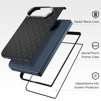 Benks Etui Magnetic Armor Grid Air Grand Combo (C.K.FL.AP.BE.B079) do iPhone Duo niebieski